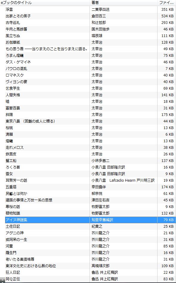 ����̾�ꥹ��2