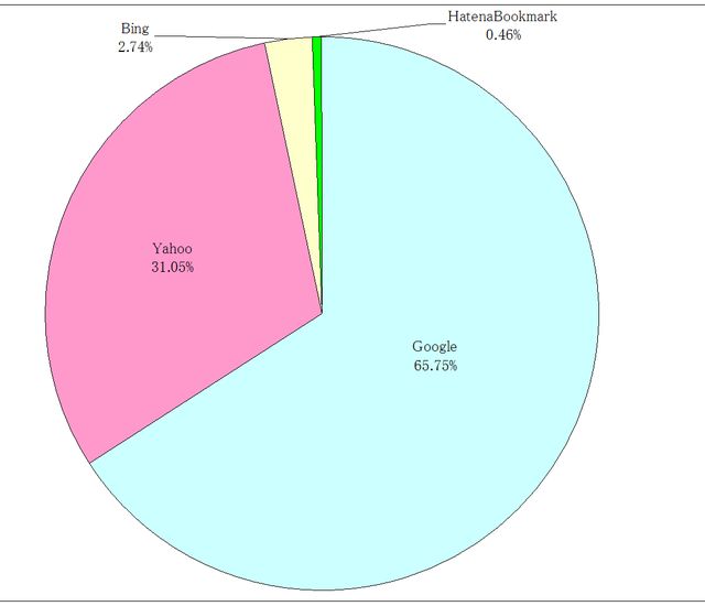 2013ǯ1��1����16��ˬ��Խ��׸������󥸥���