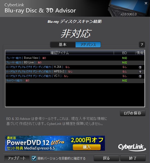 Advoisor�Υ��ɥХ󥹤�ɽ������